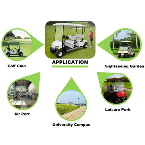 购买电动高尔夫球车Buy electric golf cart.jpg